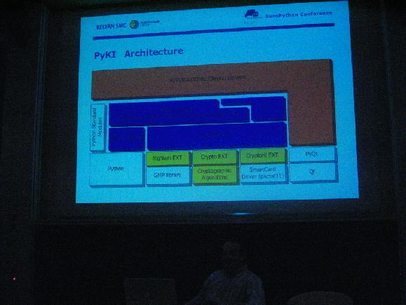 PyKI - Public Key Infrstructure Development Framework - Richard Zoni and initial slide