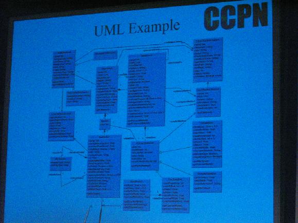 The MEMOPS Programming Framework - UML example (horror) slide