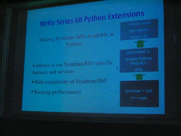 Lightning Talks - Amaretto Venture project - "Write Series 60 Python Extensions"