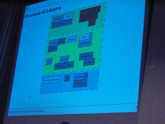 Ldaptor - pure python LDAP servers and clients - ldaptor overview slide